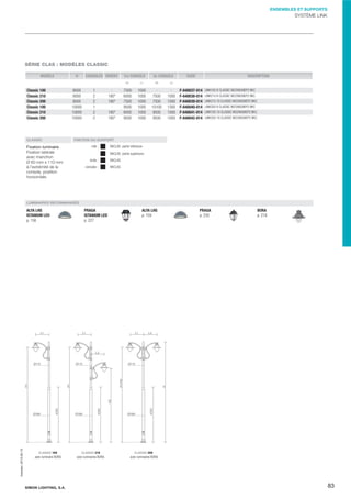 ENSEMBLES ET SUPPORTS

SYSTÈME LINK

SÉRIE CLAS : MODÈLES CLASSIC
MODÈLE

H

CONSOLES ORIENT.

1re CONSOLE

2e CONSOLE

H1

Classic 100
Classic 210
Classic 200
Classic 100
Classic 210
Classic 200

CLASSIC

8000
8000
8000
10000
10000
10000

1
2
2
1
2
2

180°
180°
180°
180°

L1

H2

7500
6000
7500
9500
6000
9500

1000
1000
1000
1000
1000
1000

7500
7500
10100
9500
9500

1000
1000
1300
1000
1000

CODE

DESCRIPTION

L2

F-640037-014
F-640038-014
F-640039-014
F-640040-014
F-640041-014
F-640042-014

LINK100 8 CLASSIC M22X600IEP2 BKC
LINK210 8 CLASSIC M22X600IEP2 BKC
LINK210 10 CLASSIC M22X600IEP2 BKC
LINK200 8 CLASSIC M22X600IEP2 BKC
LINK100 10 CLASSIC M22X600IEP2 BKC
LINK200 10 CLASSIC M22X600IEP2 BKC

FINITION DU SUPPORT
mât :

Fixation luminaire
Fixation latérale
avec manchon
Ø 60 mm x 110 mm
à l'extrémité de la
console, position
horizontale.

BKCLAS -partie inférieureBKCLAS -partie supérieure-

bride :

BKCLAS

consoles :

BKCLAS

LUMINAIRES RECOMMANDÉS

Impreso: 2013-05-13

ALYA LHS
ISTANIUM LED
p. 156

avec luminaire BORA

SIMON LIGHTING, S.A.

PRAGA
ISTANIUM LED
p. 227

avec luminaires BORA

ALYA LHS
p. 159

PRAGA
p. 230

BORA
p. 218

avec luminaires BORA

83

 