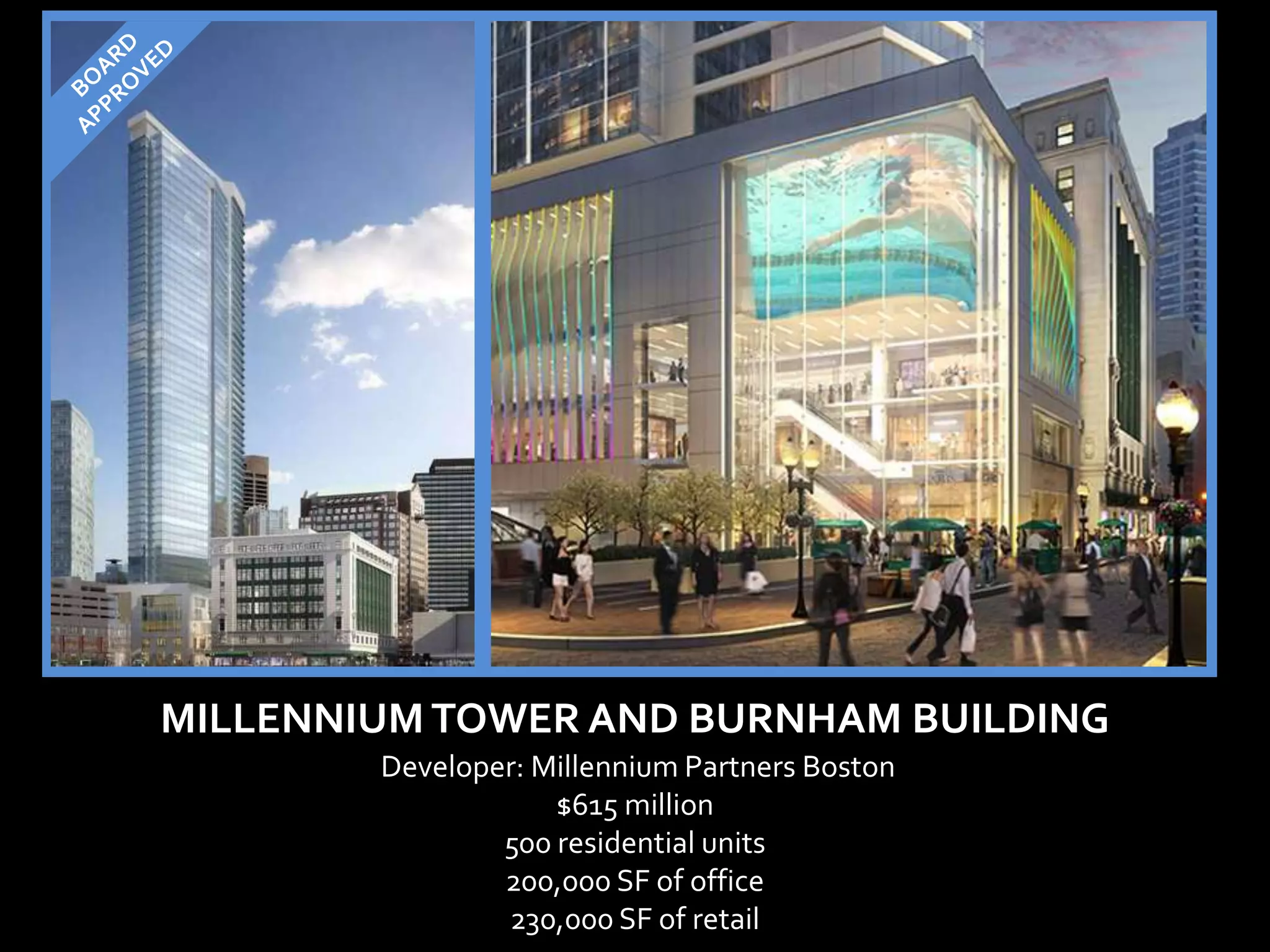 MILLENNIUM TOWER AND BURNHAM BUILDING
        Developer: Millennium Partners Boston
                    $615 million
                500 residential units
                200,000 SF of office
                230,000 SF of retail
 