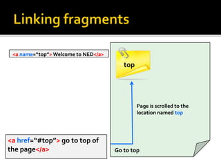 Introduction to linking | PPT