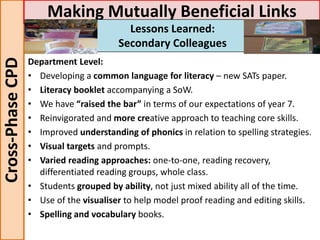 Department Level:
• Developing a common language for literacy – new SATs paper.
• Literacy booklet accompanying a SoW.
• We have “raised the bar” in terms of our expectations of year 7.
• Reinvigorated and more creative approach to teaching core skills.
• Improved understanding of phonics in relation to spelling strategies.
• Visual targets and prompts.
• Varied reading approaches: one-to-one, reading recovery,
differentiated reading groups, whole class.
• Students grouped by ability, not just mixed ability all of the time.
• Use of the visualiser to help model proof reading and editing skills.
• Spelling and vocabulary books.
Cross-PhaseCPD Making Mutually Beneficial Links
Lessons Learned:
Secondary Colleagues
 