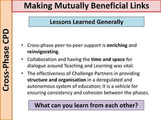 • Cross-phase peer-to-peer support is enriching and
reinvigorating.
• Collaboration and having the time and space for
dialogue around Teaching and Learning was vital.
• The effectiveness of Challenge Partners in providing
structure and organisation in a deregulated and
autonomous system of education; it is a vehicle for
ensuring consistency and cohesion between the phases.
Cross-PhaseCPD Making Mutually Beneficial Links
Lessons Learned Generally
What can you learn from each other?
 