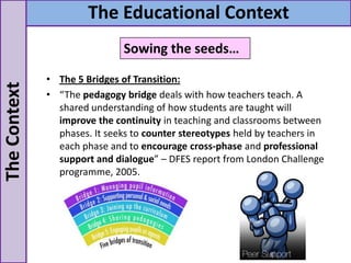 • The 5 Bridges of Transition:
• “The pedagogy bridge deals with how teachers teach. A
shared understanding of how students are taught will
improve the continuity in teaching and classrooms between
phases. It seeks to counter stereotypes held by teachers in
each phase and to encourage cross-phase and professional
support and dialogue” – DFES report from London Challenge
programme, 2005.
TheContext The Educational Context
Sowing the seeds…
 