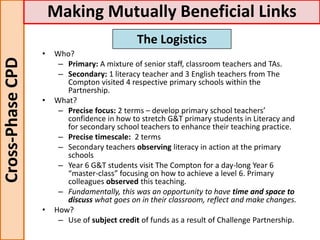 • Who?
– Primary: A mixture of senior staff, classroom teachers and TAs.
– Secondary: 1 literacy teacher and 3 English teachers from The
Compton visited 4 respective primary schools within the
Partnership.
• What?
– Precise focus: 2 terms – develop primary school teachers’
confidence in how to stretch G&T primary students in Literacy and
for secondary school teachers to enhance their teaching practice.
– Precise timescale: 2 terms
– Secondary teachers observing literacy in action at the primary
schools
– Year 6 G&T students visit The Compton for a day-long Year 6
“master-class” focusing on how to achieve a level 6. Primary
colleagues observed this teaching.
– Fundamentally, this was an opportunity to have time and space to
discuss what goes on in their classroom, reflect and make changes.
• How?
– Use of subject credit of funds as a result of Challenge Partnership.
Cross-PhaseCPD Making Mutually Beneficial Links
The Logistics
 