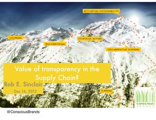 Value of transparency in the
Supply Chain?
Rob E. Sinclair
Dec 16, 2013
@ConsciousBrands
 