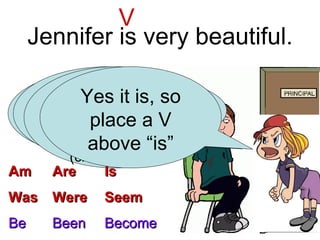 Linking verbs-[1] | PPT