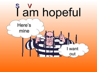 I am hopeful I want out Here’s mine S V 