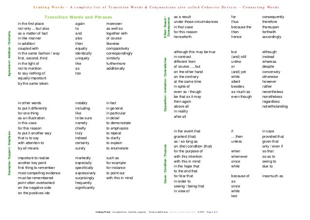 transition words or phrases