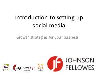 Introduction to setting up
      social media
Growth strategies for your business
 