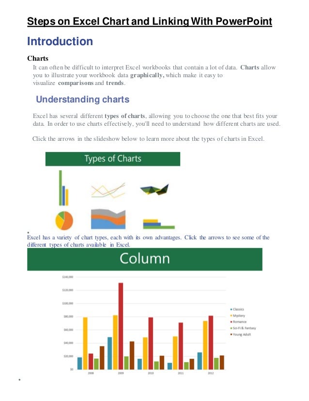 Different Types Of Charts In Powerpoint
