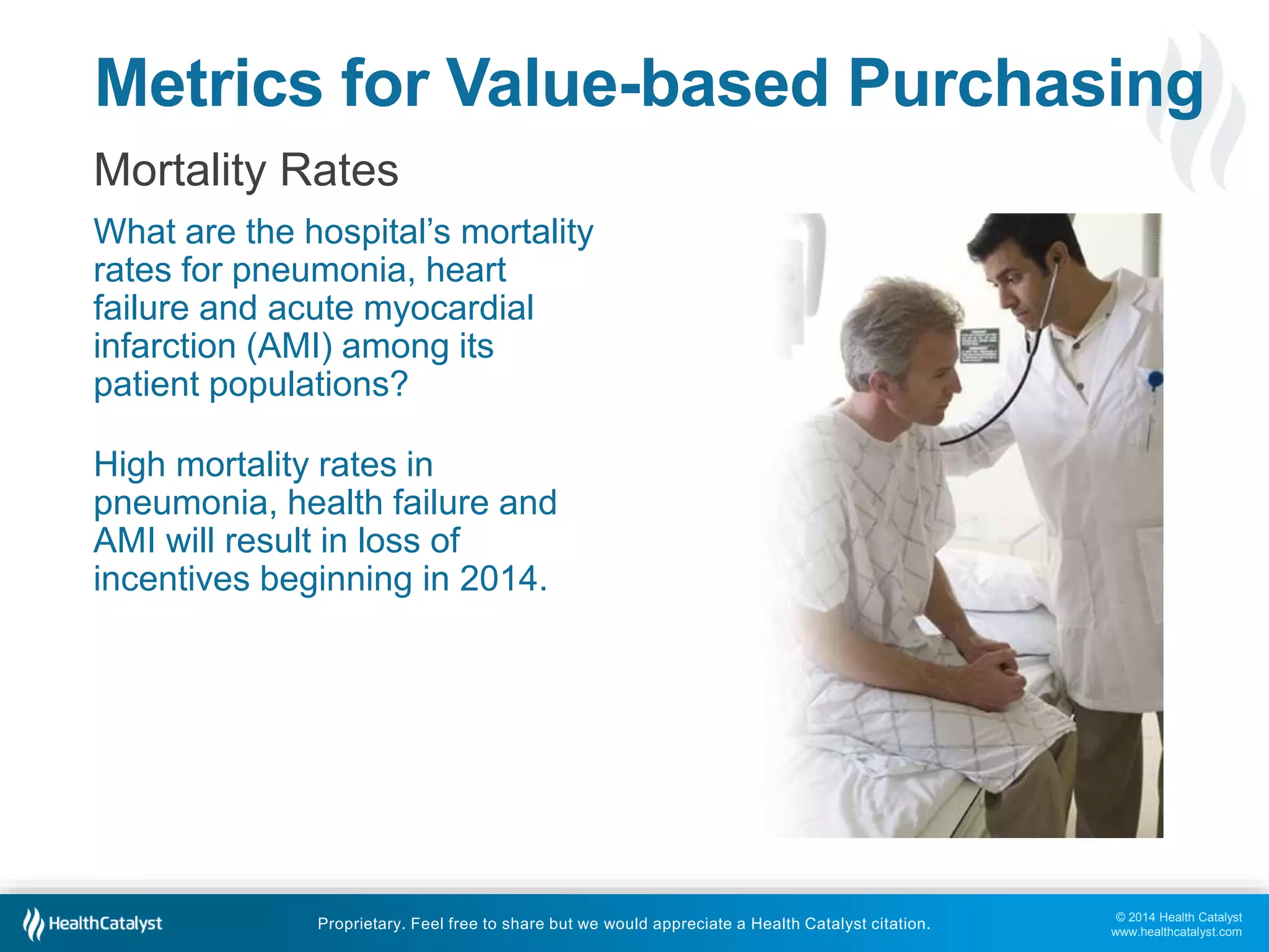 Metrics for Value-based Purchasing 
Mortality Rates 
What are the hospital’s mortality 
rates for pneumonia, heart 
failure and acute myocardial 
infarction (AMI) among its 
patient populations? 
© 2014 Health Catalyst 
www.healthcatalyst.com 
High mortality rates in 
pneumonia, health failure and 
AMI will result in loss of 
incentives beginning in 2014. 
Proprietary. Feel free to share but we would appreciate a Health Catalyst citation. 
 