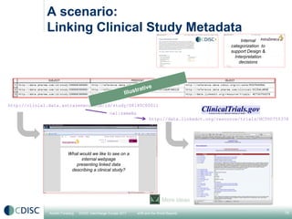 A scenario:
              Linking Clinical Study Metadata
                                                                ...