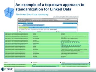 An example of a top-down approach to
standardization for Linked Data
The Linked Data Cube Vocabulary
                     ...
