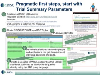 Pragmatic first steps, start with
                Trial Summary Parameters
1   Establish a CDISC URI scheme
    Proposal: ...