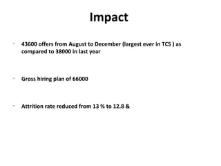 Impact
•
    43600 offers from August to December (largest ever in TCS ) as
    compared to 38000 in last year



•
    Gross hiring plan of 66000



•
    Attrition rate reduced from 13 % to 12.8 &
 