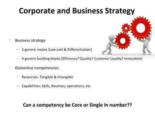 Corporate and Business Strategy


•
    Business strategy
     –   2 generic routes (Low cost & Differentiation)

     – 4 generic building blocks (Efficiency? Quality? Customer Loyalty? Innovation)

•
    Distinctive competencies
     –   Resources: Tangible & Intangible

     –   Capabilities: Skills, Routines, operations, etc




          Can a competency be Core or Single in number??
 