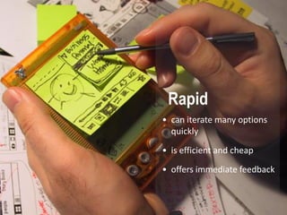 Rapid
• can iterate many options
  quickly

• is efficient and cheap

• offers immediate feedback
 