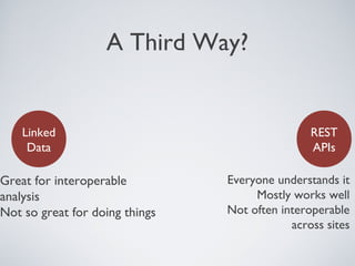 A Third Way?


    Linked                                      REST
     Data                                       APIs

Great for interoperable         Everyone understands it
analysis                             Mostly works well
Not so great for doing things   Not often interoperable
                                            across sites
 