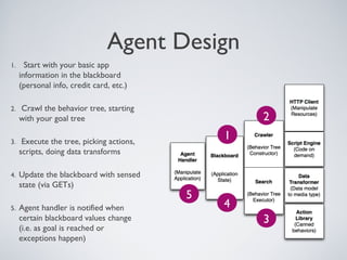 Agent Design
1.     Start with your basic app
     information in the blackboard
     (personal info, credit card, etc.)

2.   Crawl the behavior tree, starting
     with your goal tree                           2
3.    Execute the tree, picking actions,
                                               1
     scripts, doing data transforms

4.   Update the blackboard with sensed
     state (via GETs)
                                           5
5.   Agent handler is notified when            4
     certain blackboard values change              3
     (i.e. as goal is reached or
     exceptions happen)
 
