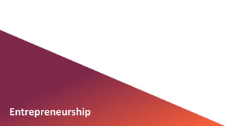 © OECD | Centre for Entrepreneurship, SMEs, Regions and Cities | @OECD_Local |
Entrepreneurship
 