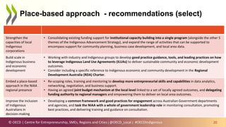 © OECD | Centre for Entrepreneurship, SMEs, Regions and Cities | @OECD_Local |
Place-based approach - recommendations (select)
20
Strengthen the
capacities of local
Indigenous
corporations
• Consolidating existing funding support for institutional capacity building into a single program (alongside the other 5
themes of the Indigenous Advancement Strategy), and expand the range of activities that can be supported to
encompass support for community planning, business case development, and local area data.
Build scale in
Indigenous business
and economic
development
• Working with industry and Indigenous groups to develop good practice guidance, tools, and leading practices on how
to leverage Indigenous Land Use Agreements (ILUAs) to deliver sustainable community and economic development
outcomes.
• Consider including a specific reference to Indigenous economic and community development in the Regional
Development Australia (RDA) Charter.
Embed a place-based
approach in the NIAA
regional presence
• Re-scoping roles, training and mentoring to develop more entrepreneurial skills and capabilities in data analytics,
networking, negotiation, and business support.
• Having an agreed joint budget mechanism at the local level linked to a set of locally agreed outcomes, and delegating
funding authority to regional managers and empowering them to deliver on local area outcomes.
Improve the inclusion
of Indigenous
Australians in
decision-making
• Developing a common framework and good practices for engagement across Australian Government departments
and agencies, and task the NIAA with a whole of government leadership role in monitoring consultation, promoting
best practices, and delivering training and guidance on consultation.
#OECDIndigenous
 