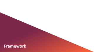 © OECD | Centre for Entrepreneurship, SMEs, Regions and Cities | @OECD_Local |
Framework
 