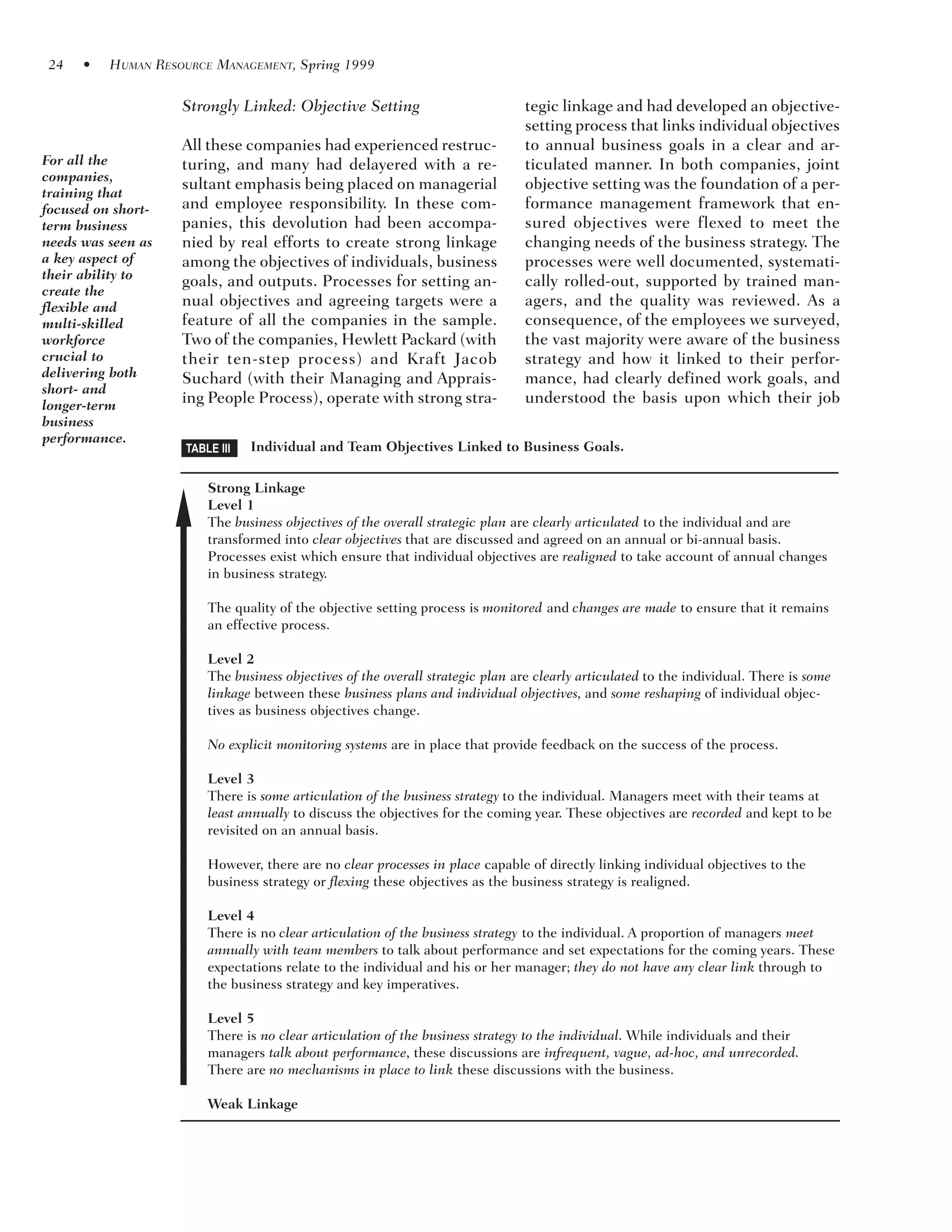 Linking Individual Performance To Business Strategy