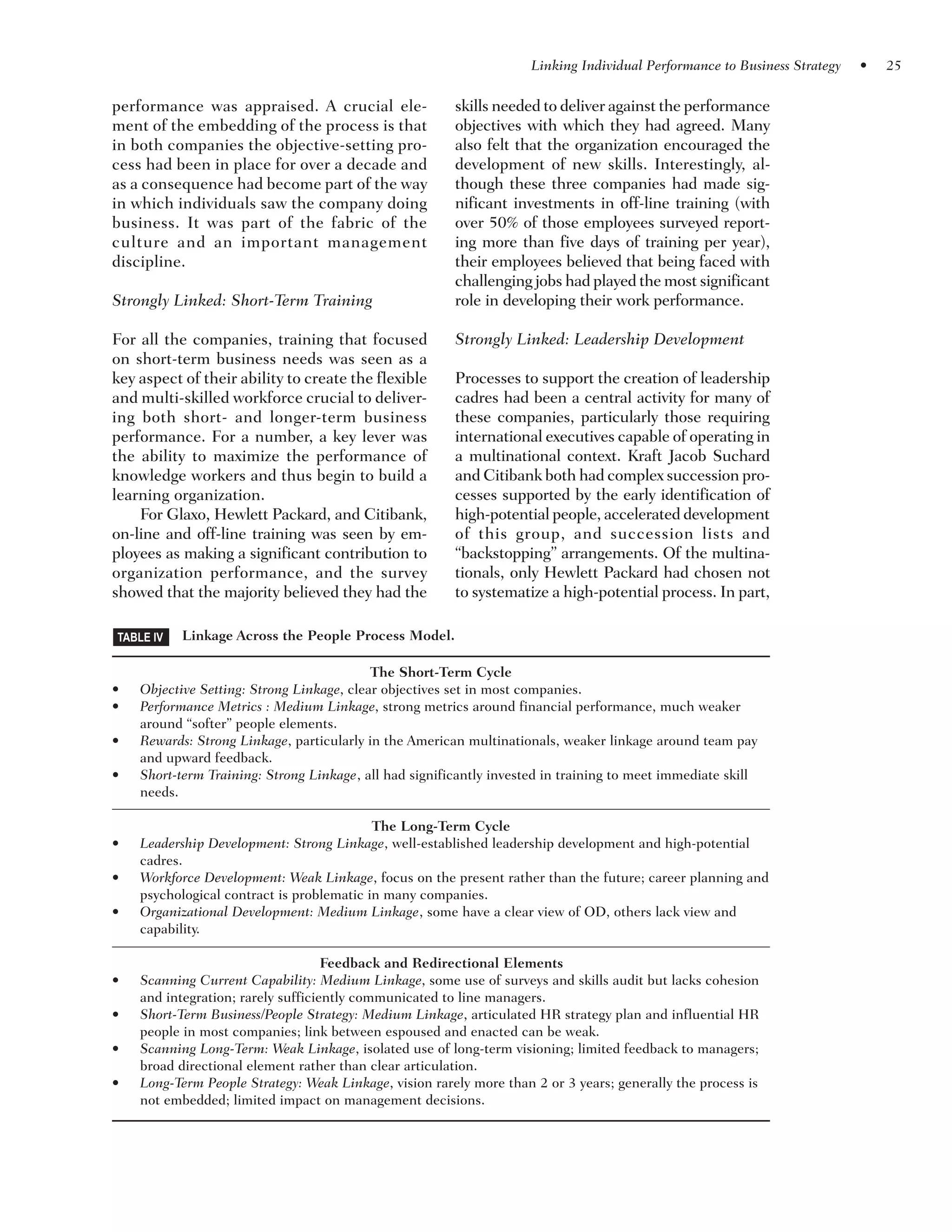 Linking Individual Performance To Business Strategy