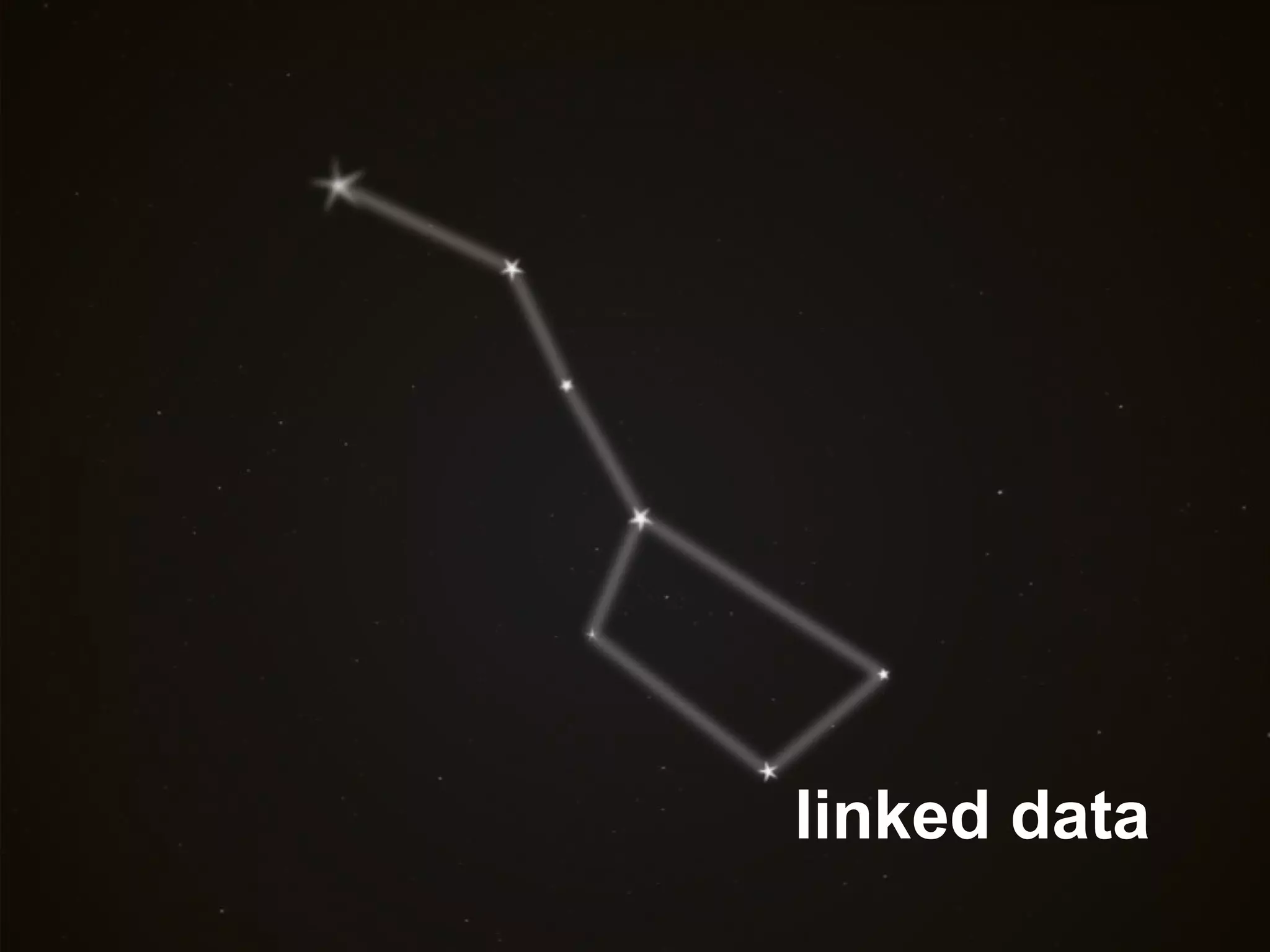 linked data 