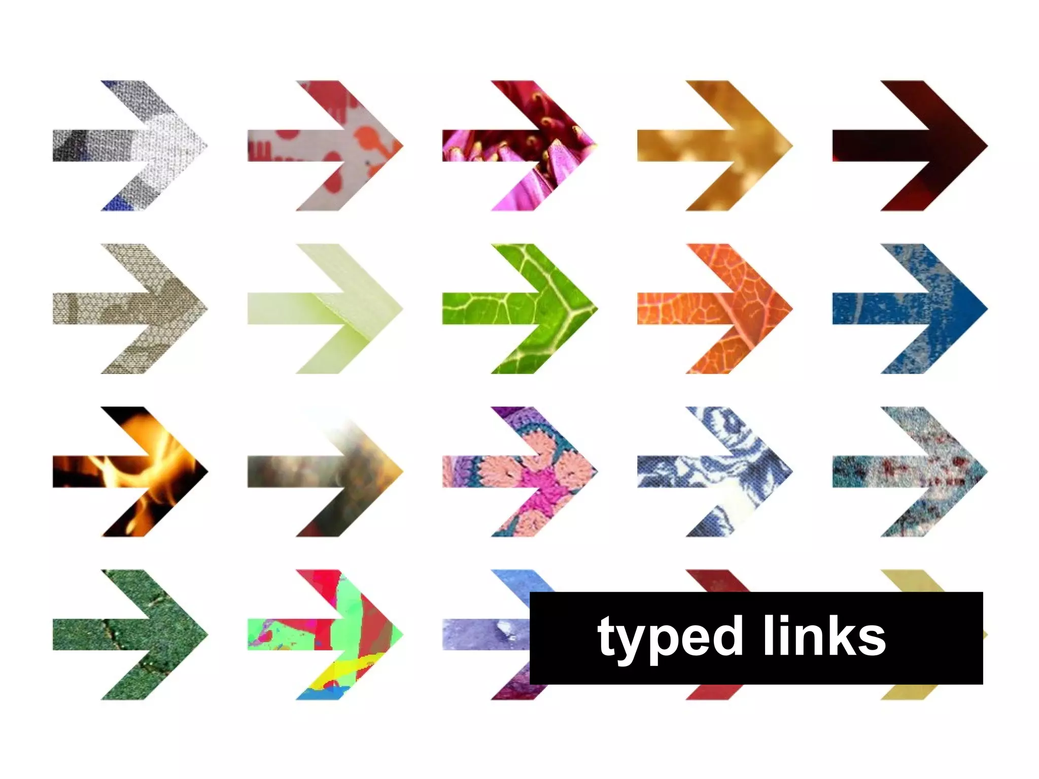 typed links 