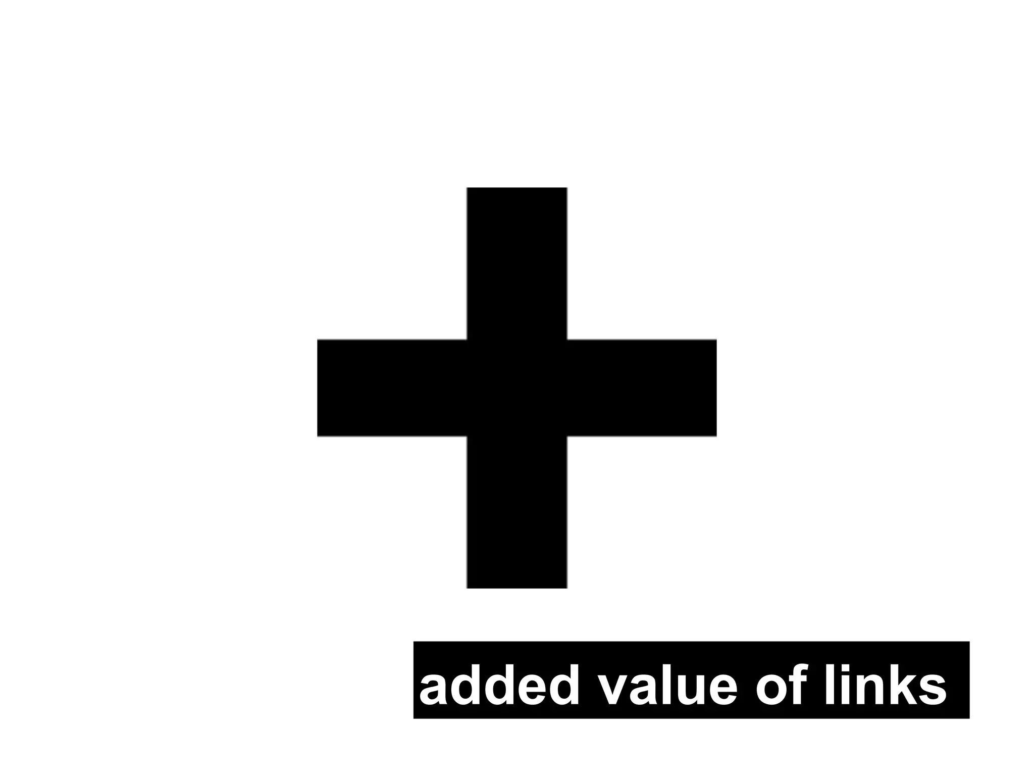 added value of links 