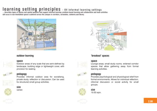 Linking pedagogy and_space | PDF