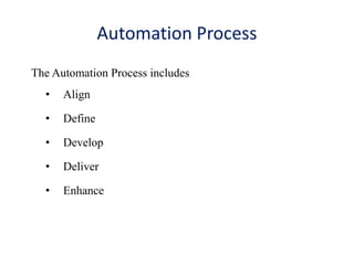 Automation Process
The Automation Process includes
• Align
• Define
• Develop
• Deliver
• Enhance
 