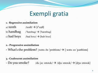 Exempli gratia
1.- Regressive assimilation
a) tenth /tenT/  [tenT]
b) handbag /hnbag/  [hmbag]
c) bad boys /bad bOIz/  [bab bOIz]
2.- Progressive assimilation
- What’s the problem? /wQts D prQblm/  [ wQts z pQblm]
3.- Coalescent assimilation
- Do you smoke? /dU ju: smUk/  /dju smUk/  [dZu smUk]
4
 