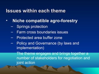 Linking research in nrm