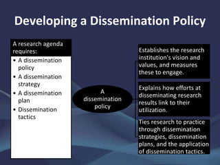 Linking Research to Practice | PPTX