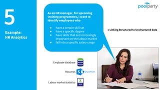 5Example:
HR Analytics
As an HR manager, for upcoming
training programmes, I want to
identify employees who
● have a certain skill set
● have a specific degree
● have skills that are increasingly
important on the labour market
● fall into a specific salary range
Employee database
Resumes
Labour market statistics
→ Linking Structured to Unstructured Data
 