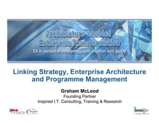 Linking Strategy, Enterprise Architecture
      and Programme Management
                   Graham McLeod
                      Founding Partner
       Inspired I.T. Consulting, Training & Research
                                                         INSPIRED
                                                       I.T. Consulting
                                                        I.T. Consulting   Training
                                                                          Training   Research
                                                                                     Research
 