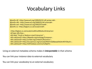 Vocabulary Links
@prefix rdf: <http://www.w3.org/1999/02/22-rdf-syntax-ns#> .
@prefix rdfs: <http://www.w3.org/2000/01/rdf-schema#> .
@prefix owl: <http://www.w3.org/2002/07/owl#> .
@prefix co: <http://biglynx.co.uk/vocab/sme#> .
<http://biglynx.co.uk/vocab/sme#SmallMediumEnterprise>
rdf:type rdfs:Class ;
rdfs:label "Small or Medium-sized Enterprise" ;
rdfs:subClassOf <http://dbpedia.org/ontology/Company> .
rdfs:subClassOf <http://umbel.org/umbel/sc/Business> ;
rdfs:subClassOf <http://sw.opencyc.org/concept/Mx4rvVjQNpwpEbGdrcN5Y29ycA> ;
rdfs:subClassOf <http://rdf.freebase.com/ns/m/0qb7t> .
Using an external metadata schema makes it interpretable in that schema
You can link your instance data to external vocabulary
You can link your vocabulary to an external vocabulary
 