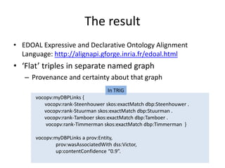 The result
• EDOAL Expressive and Declarative Ontology Alignment
Language: http://alignapi.gforge.inria.fr/edoal.html
• ‘Flat’ triples in separate named graph
– Provenance and certainty about that graph
vocopv:myDBPLinks {
vocopv:rank-Steenhouwer skos:exactMatch dbp:Steenhouwer .
vocopv:rank-Stuurman skos:exactMatch dbp:Stuurman .
vocopv:rank-Tamboer skos:exactMatch dbp:Tamboer .
vocopv:rank-Timmerman skos:exactMatch dbp:Timmerman }
vocopv:myDBPLinks a prov:Entity,
prov:wasAssociatedWith dss:Victor,
up:contentConfidence “0.9”.
In TRIG
 