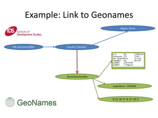 Example: Link to Geonames
IDS: document 0002 Country:”Gambia”
Geonames:Gambia
Region: Africa
population : 1593256
N 13° 30' 0'' W 15° 30' 0'
 