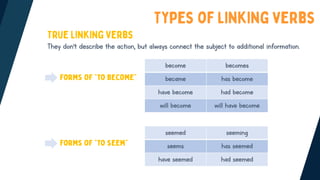 They don’t describe the action, but always connect the subject to additional information.
become becomes
became has become
have become had become
will become will have become
seemed seeming
seems has seemed
have seemed had seemed
 