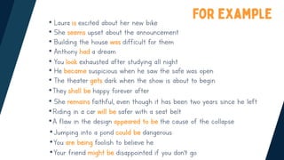 • Laura is excited about her new bike
• She seems upset about the announcement
• Building the house was difficult for them
• Anthony had a dream
• You look exhausted after studying all night
• He became suspicious when he saw the safe was open
• The theater gets dark when the show is about to begin
•They shall be happy forever after
•Riding in a car will be safer with a seat belt
• She remains faithful, even though it has been two years since he left
•A flaw in the design appeared to be the cause of the collapse
•Jumping into a pond could be dangerous
•You are being foolish to believe he
•Your friend might be disappointed if you don't go
 