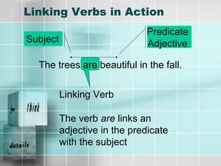 Linking Verbs in Action
The trees are beautiful in the fall.
Linking Verb
Subject
Predicate
Adjective
The verb are links an
adjective in the predicate
with the subject
 