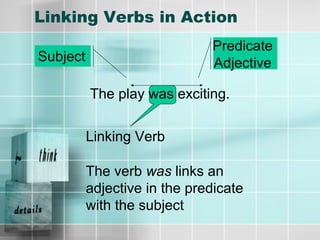 Linking Verbs in Action
The play was exciting.
Linking Verb
Subject
Predicate
Adjective
The verb was links an
adjective in the predicate
with the subject
 