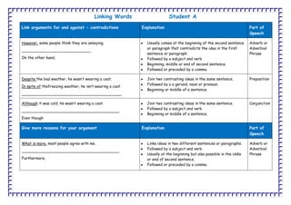 Explain the consequences of somethingExplanationPart of SpeechFor this reason, I have prepared this worksheet.Therefore,Links ideas in two different sentences or paragraphs.  Followed by a subject and verbUsually at the beginning but also possible in the middle or end of second sentenceFollowed or preceded by a comma.Adverbial PhraseCompare two different situations ExplanationPart of Speech______________________________________________________________________________________________The first photo shows two people in the jungle, whereas the second photo shows two people in the mountainsCompares two situations in one sentenceFollowed by a subject and verbUsually in the middle but also possible at the beginning of the sentenceConjunctionLinking WordsStudent B<br />Link arguments for and against - contradictionsExplanationPart of SpeechHowever, some people think they are annoying.Nevertheless,______________________________________________Usually comes at the beginning of the second sentence or paragraph that contradicts the idea in the first sentence or paragraph.  Followed by a subject and verbBeginning, middle or end of second sentence.  Followed or preceded by a comma.Adverb or Adverbial PhraseDespite the bad weather, he wasn’t wearing a coat.In spite of thefreezing weather, he isn’t wearing a coat______________________________________________Join two contrasting ideas in the same sentence.Followed by a a gerund, noun or pronoun.  Beginning or middle of a sentence.PrepositionAlthough it was cold, he wasn’t wearing a coat.While______________________________________________Join two contrasting ideas in the same sentence.Followed by a subject and verbBeginning or middle of a sentence.ConjunctionGive more reasons for your argumentExplanationPart of SpeechWhat is more,  most people agree with me.Besides_______________________________________________Links ideas in two different sentences or paragraphs.  Followed by a subject and verbUsually at the beginning but also possible in the iddle or end of second sentence.Followed or preceded by a comma.Adverb or Adverbial Phrase