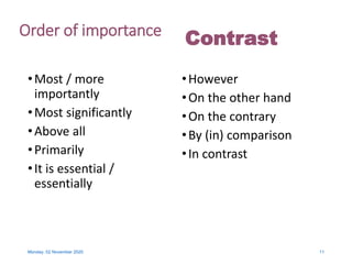 Order of importance
•Most / more
importantly
•Most significantly
•Above all
•Primarily
•It is essential /
essentially
•However
•On the other hand
•On the contrary
•By (in) comparison
•In contrast
Monday, 02 November 2020 11
Contrast
 