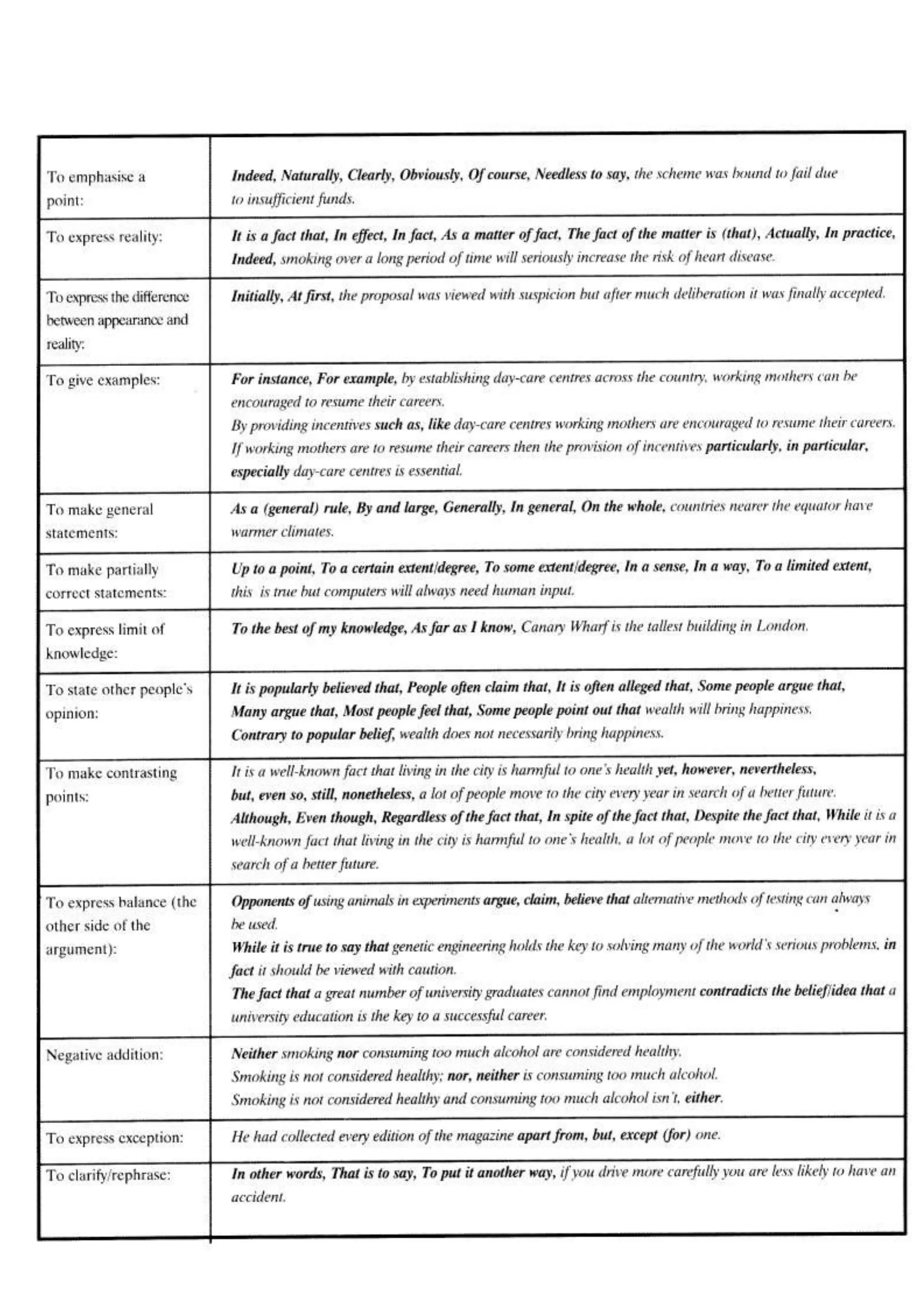 Linking words | DOCX