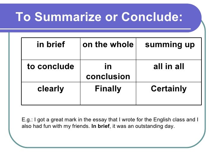 Words to conclude an essay