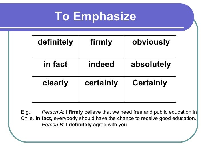 best 25 linking words for