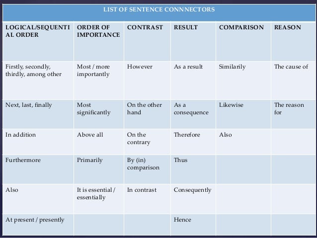 Connectors+essay